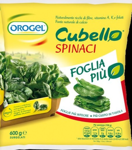 spinaci cubello